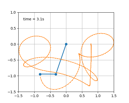 fig.1